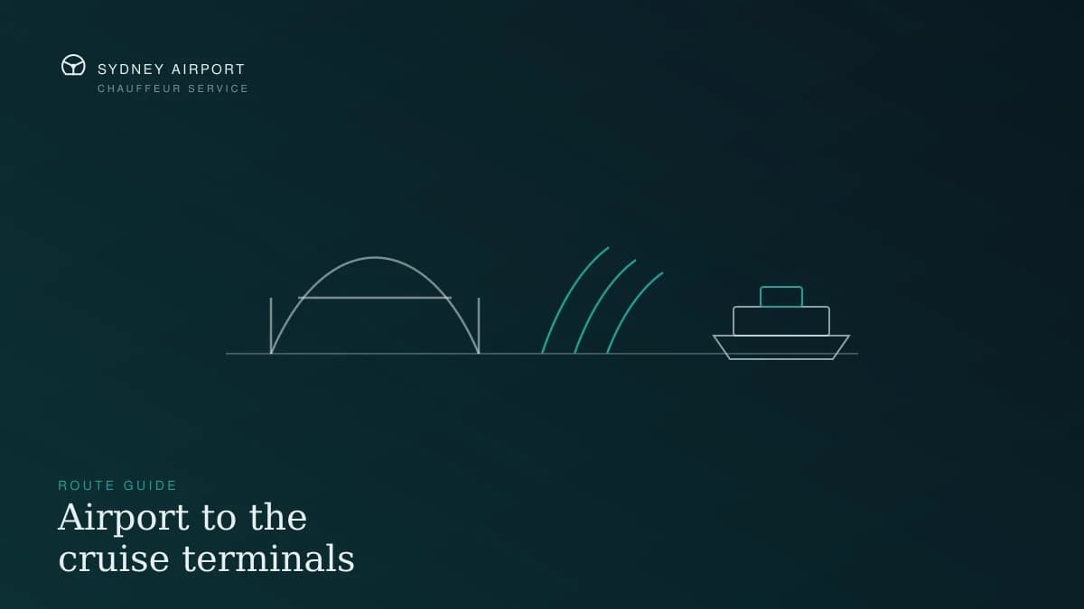 Illustration of Sydney Harbour with a cruise ship at the passenger terminal