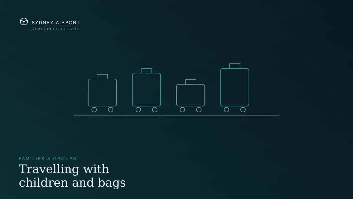 Illustration of suitcases of different sizes, representing luggage capacity for families and groups